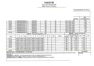 Сертификат качества EN 10204 3.1 — лист AISI 430 (2B), 0,8–1,0 мм