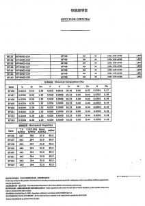 Сертификат качества EN 10204 3.1 — лист AISI 304 (2B), 2 мм, ASTM A240